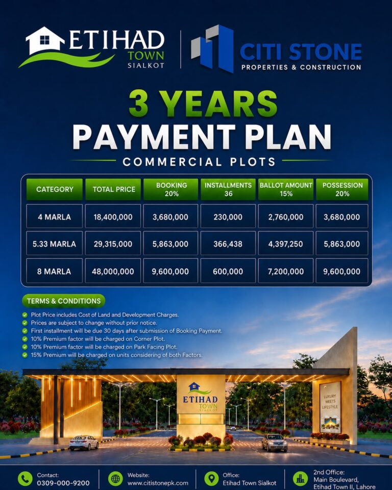 Etihad Town Sialkot Payment Plan